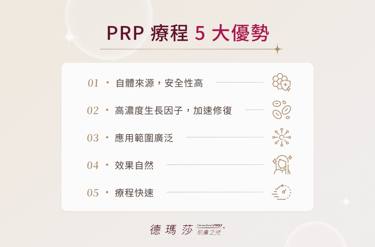 PRP療程 5 大優勢