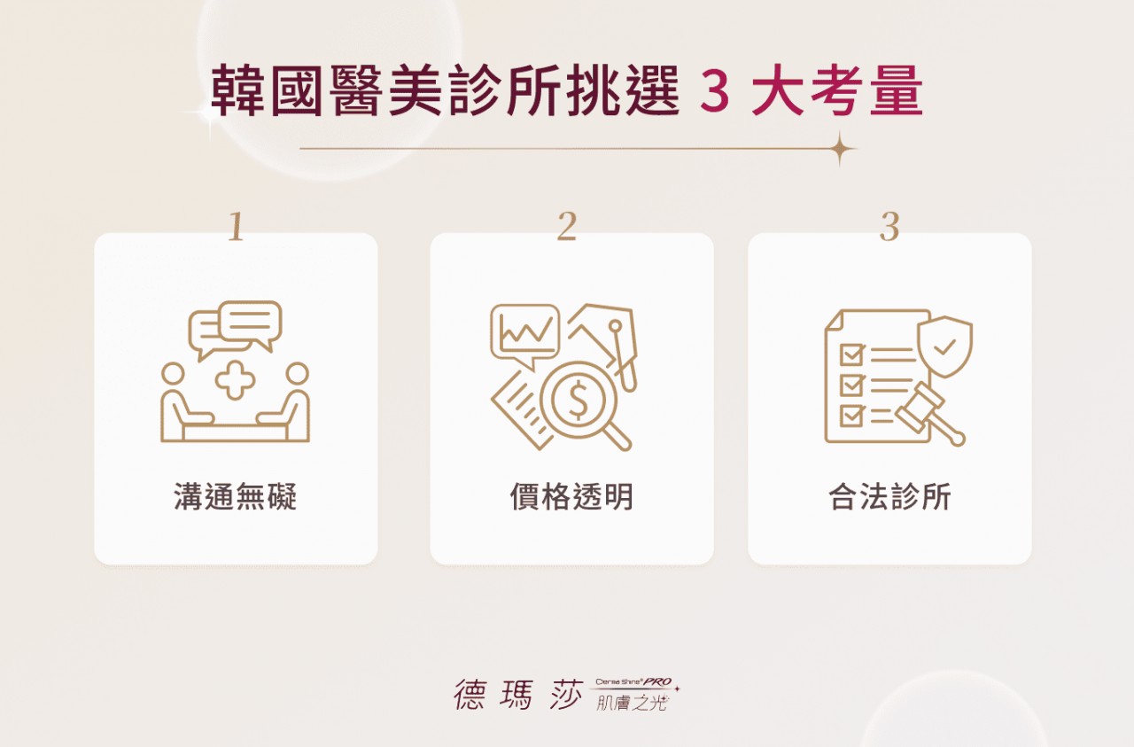 韓國醫美診所挑選 3 大考量