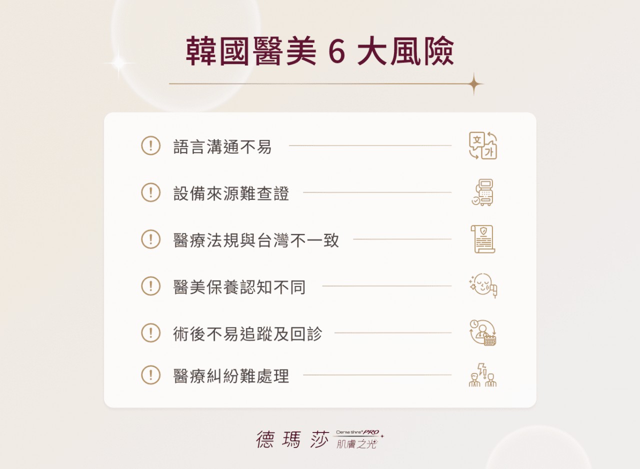 韓國醫美風險