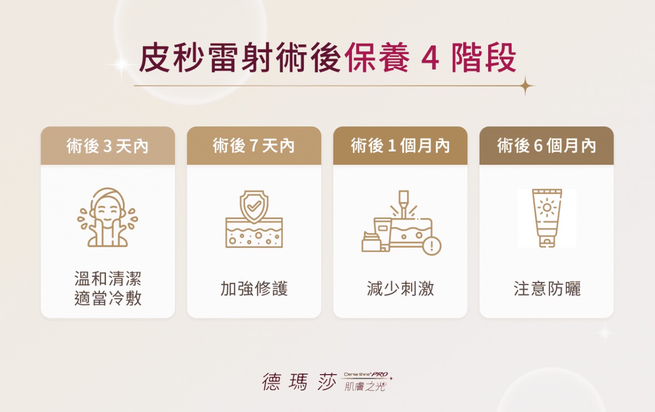 皮秒雷射術後保養 4 階段
